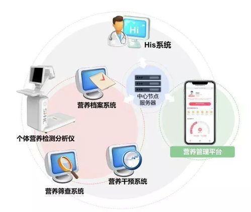 河北啟新章 百贊匯聚，共鑒醫(yī)療器械新未來