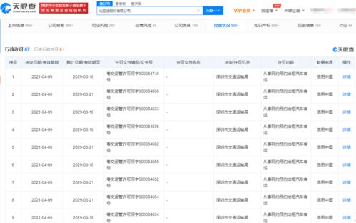 比亞迪獲得多項“網約車證”，加速出行服務戰略布局